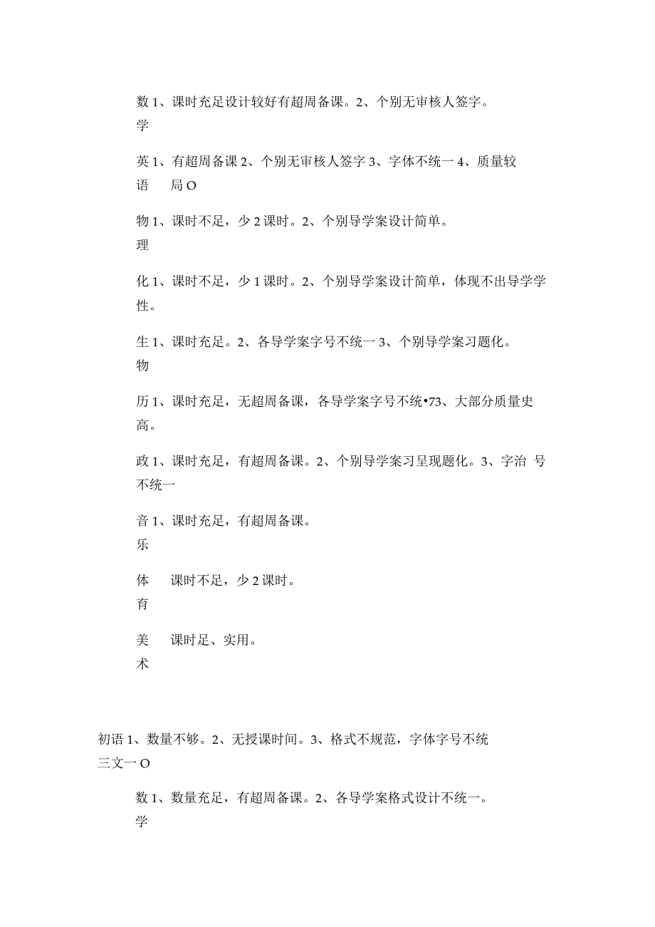 某学校各学科导学案存在问题汇总.docx_第2页