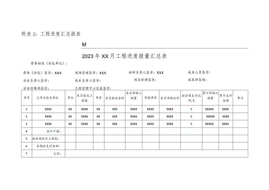 班组进度款申报汇总表.docx_第2页