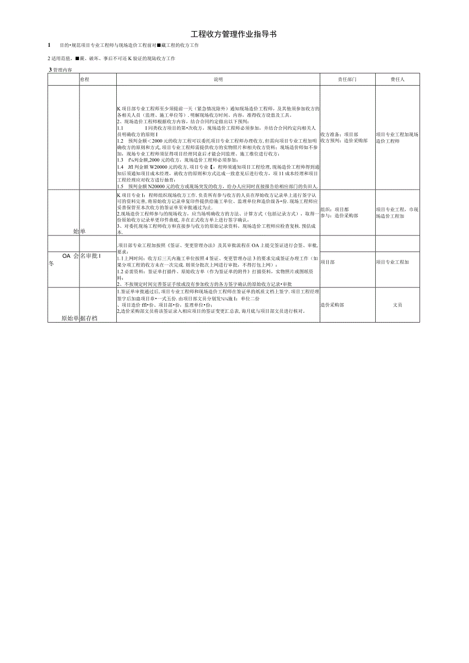 现场收方（隐蔽工程）管理办法.docx_第1页