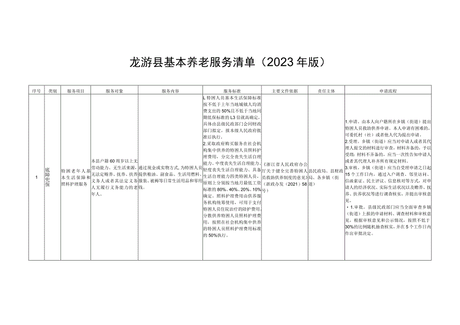 龙游县基本养老服务清单2023年版.docx_第1页