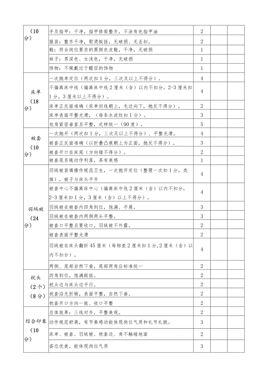 金华市八婺职工技能竞赛技术文件中式铺床项目.docx_第3页