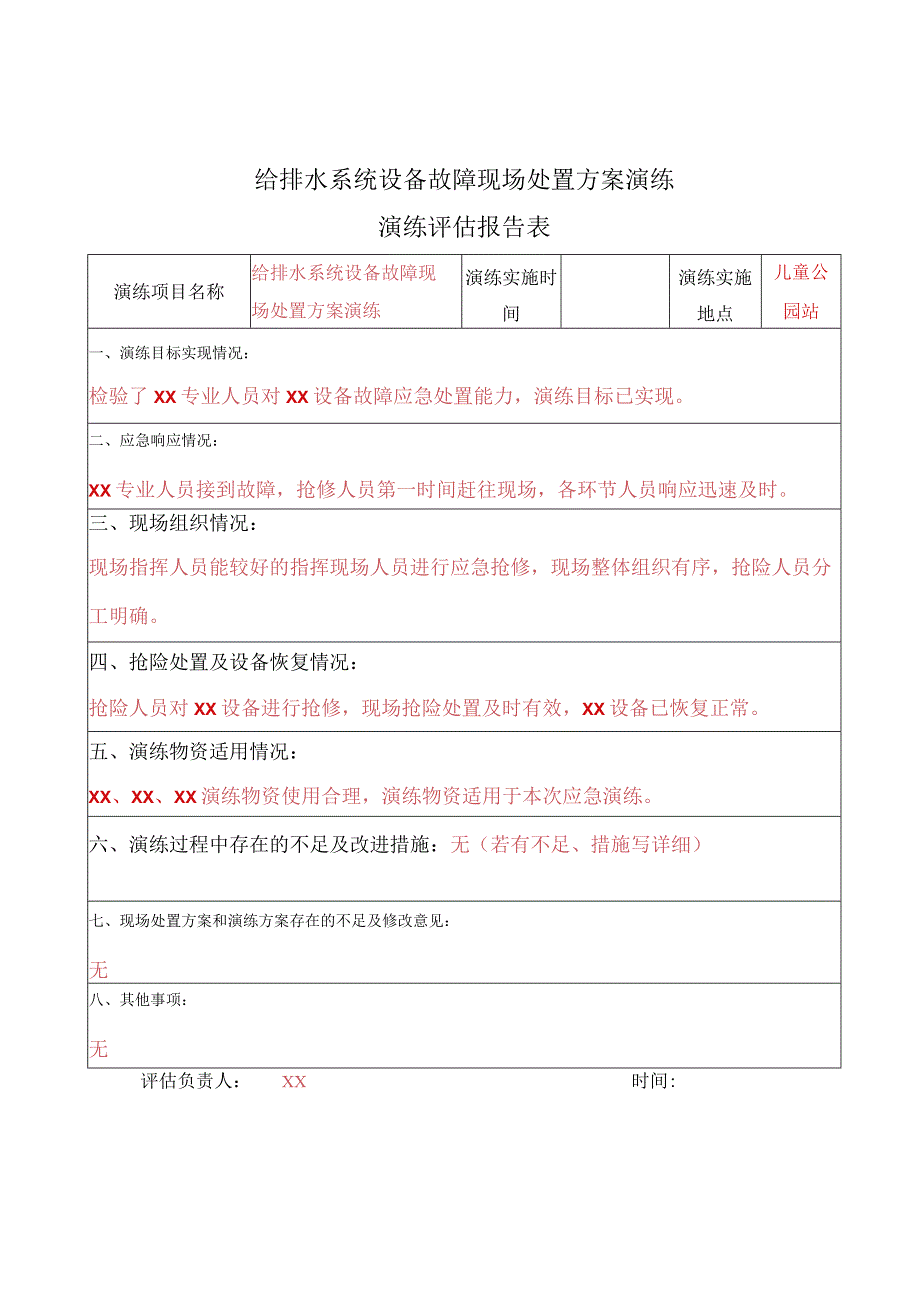 给排水系统设备故障现场处置方案演练评估报告表.docx_第1页