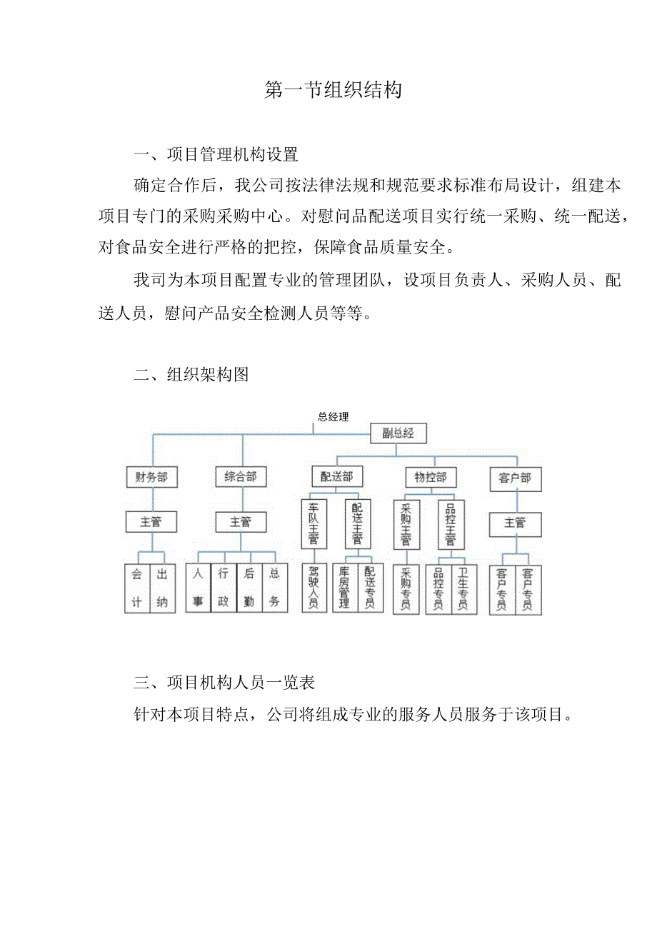 慰问品采购项目组织结构与人员职责划分方案.docx_第2页