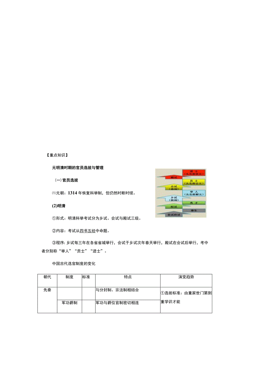 第5课中国古代官员的选拔与管理.docx_第1页