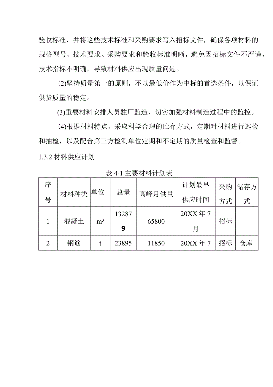 市政道路地下综合管廊工程总承包项目材料供应安排方案.docx_第3页