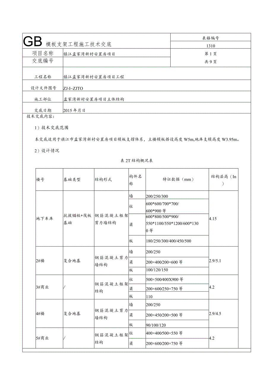 孟家湾新村安置房项目--模板支架技术交底.docx_第1页