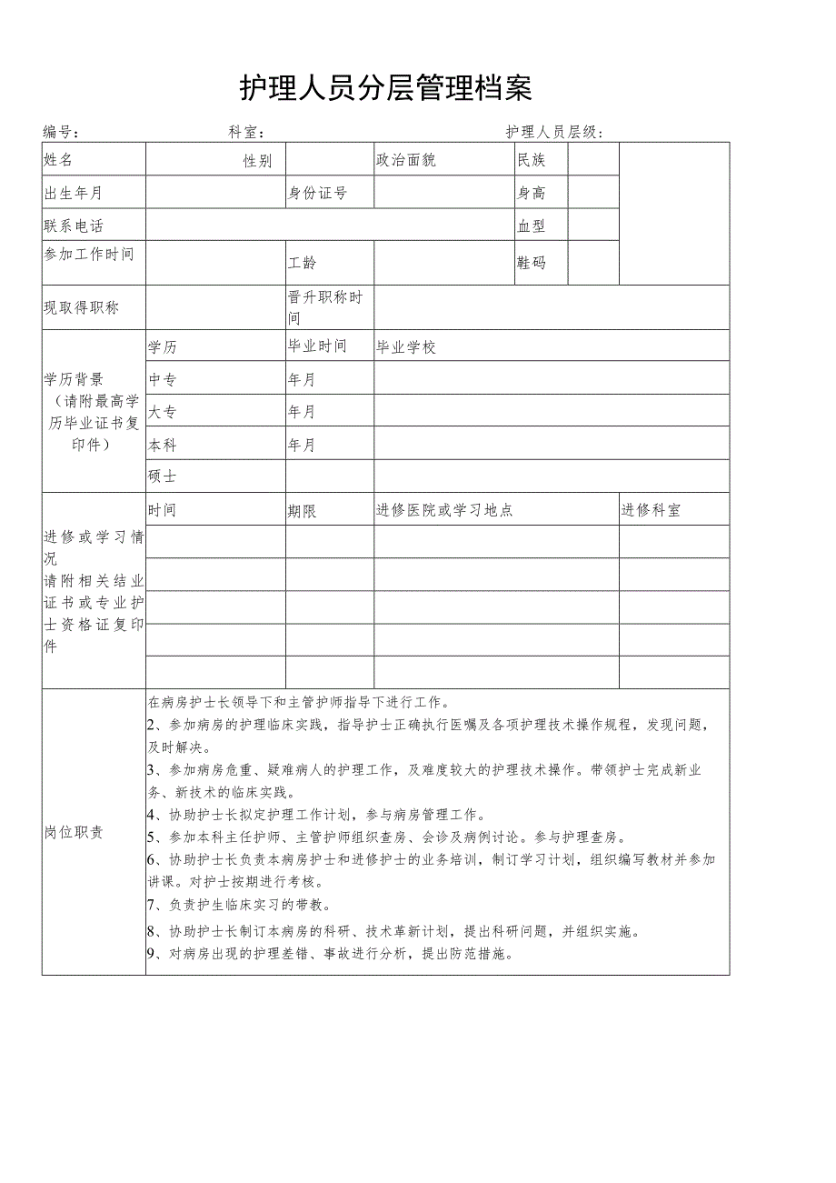 护理人员分层管理档案.docx_第1页