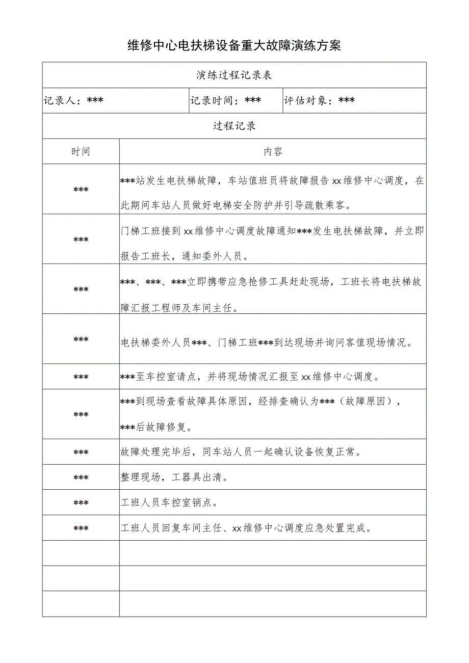 维修中心电扶梯设备重大故障演练方案.docx_第1页