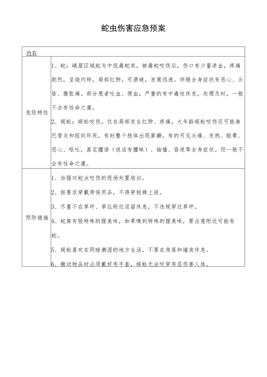 蛇虫伤害应急预案.docx_第1页