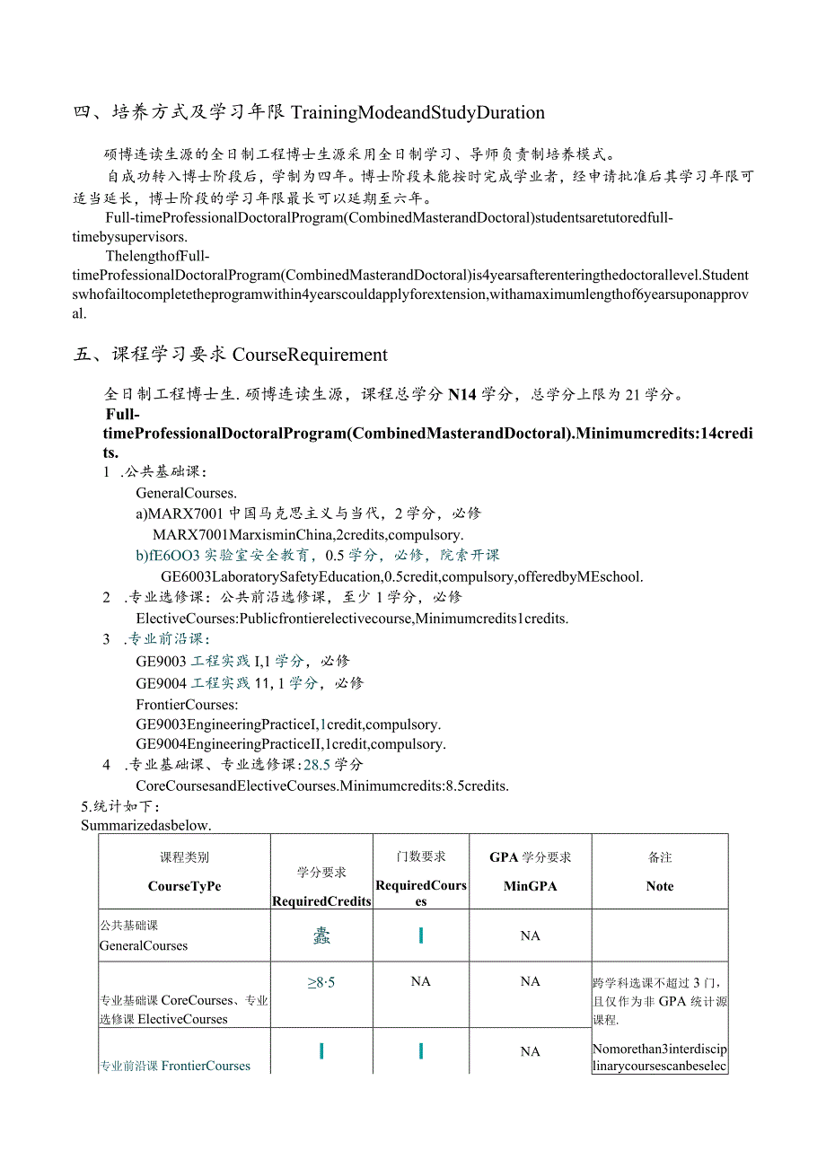 能源动力—核学科2023级全日制工程博士—硕博连读生源研究生培养方案.docx_第3页