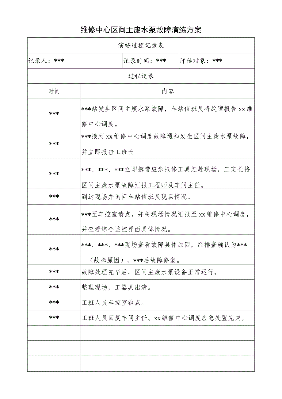 维修中心区间主废水泵故障演练方案.docx_第1页