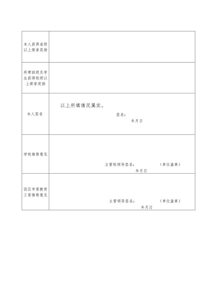 第二届福建省“最美高校辅导员”申报表.docx_第2页