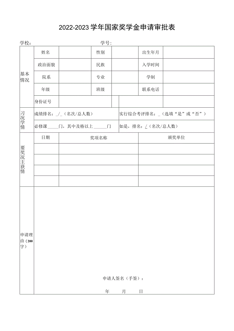 2022－2023学年度国家奖学金申请审批表（空表模板）.docx_第1页