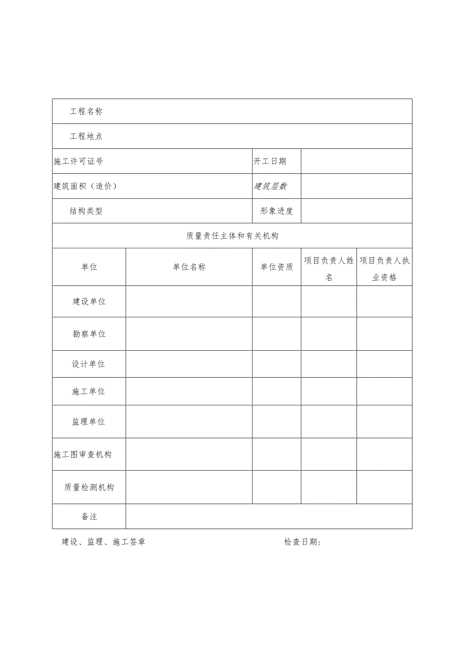 开展建设工程主体结构质量安全文明施工专项检查.docx_第2页