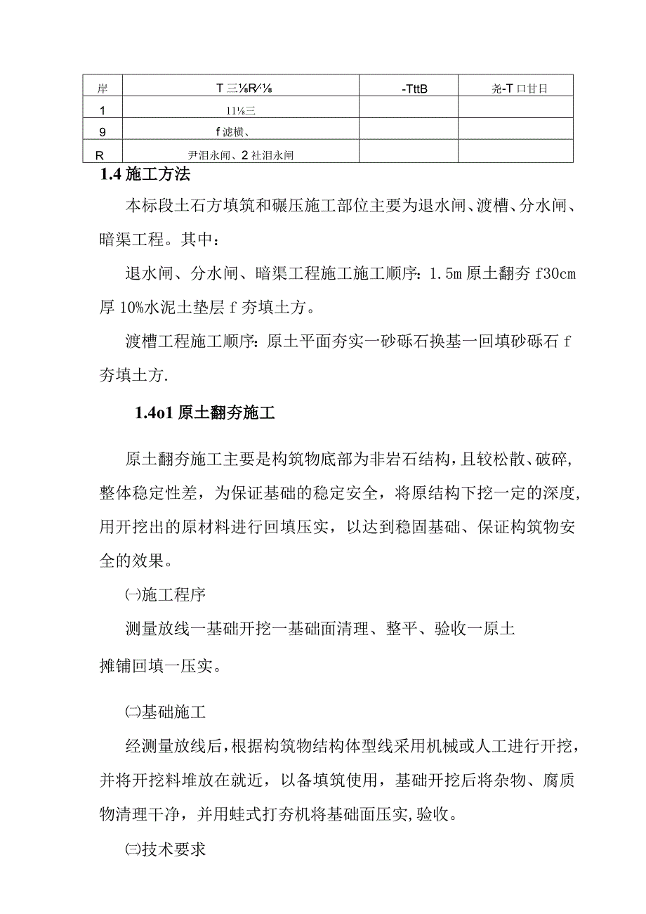 引洮供水工程土石方填筑和碾压施工方案.docx_第3页