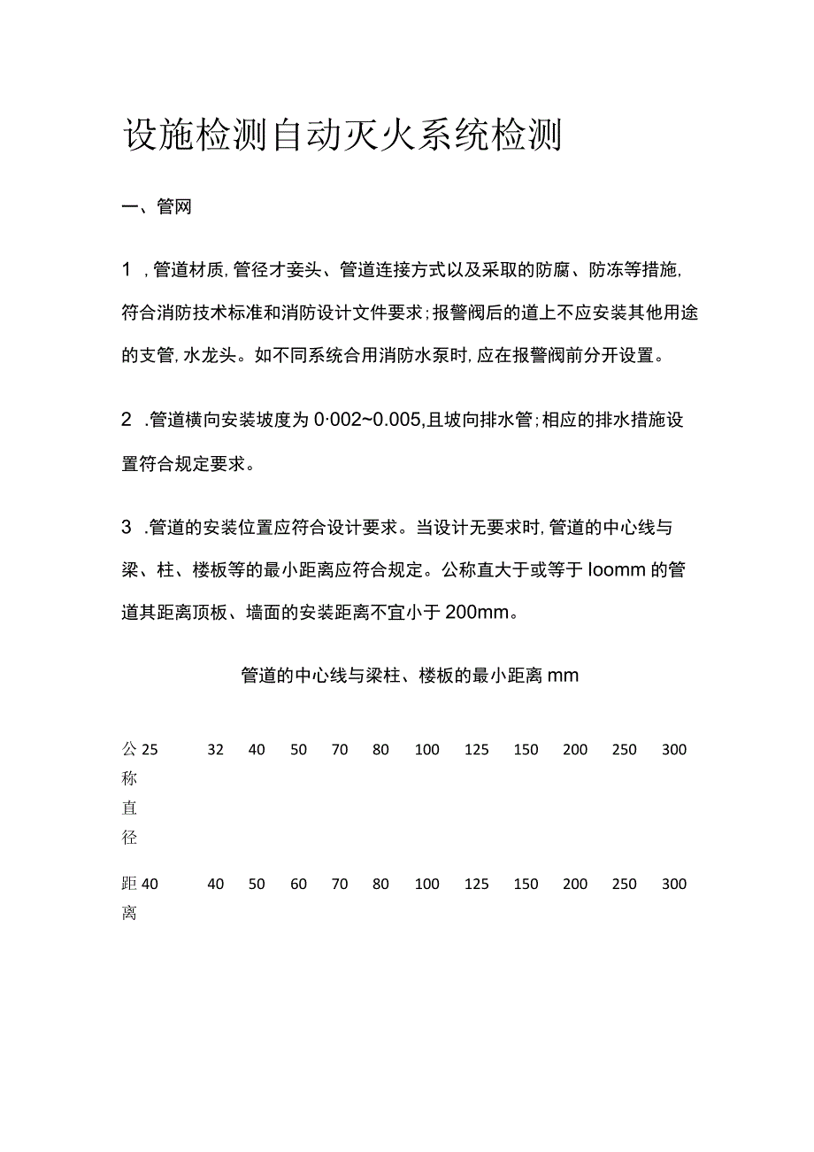 设施检测 自动灭火系统检测.docx_第1页