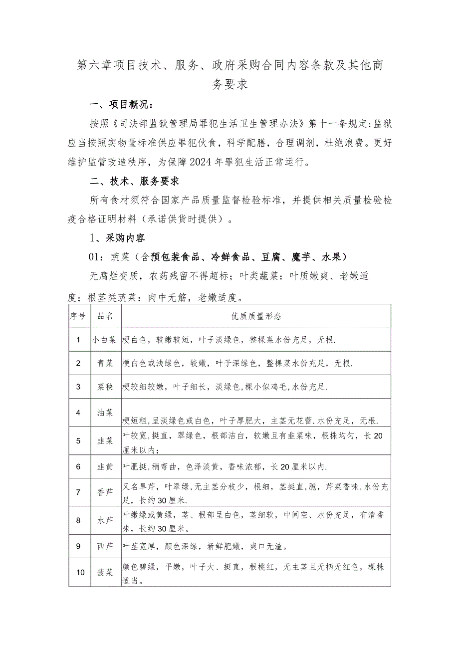 第六章项目技术、服务、政府采购合同内容条款及其他商务要求.docx_第1页