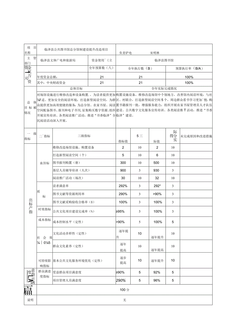 甘肃省2022年度中央补助地方公共文化服务体系建设项目绩效目标自评表.docx_第1页