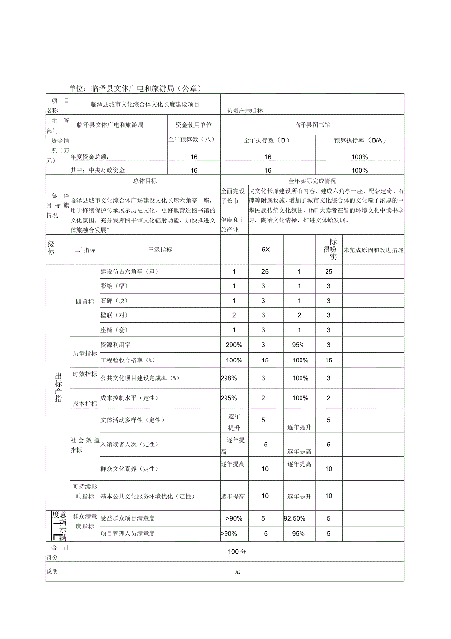 甘肃省2022年度中央补助地方公共文化服务体系建设项目绩效目标自评表.docx_第2页