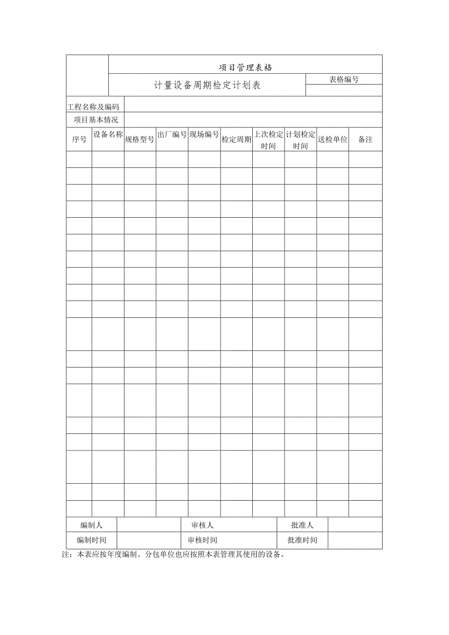 计量设备发放台账.docx_第3页