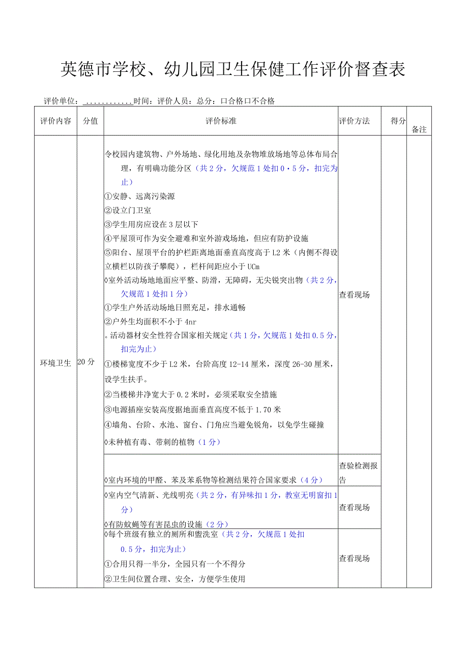 英德市学校、幼儿园卫生保健工作评价督查表.docx_第1页