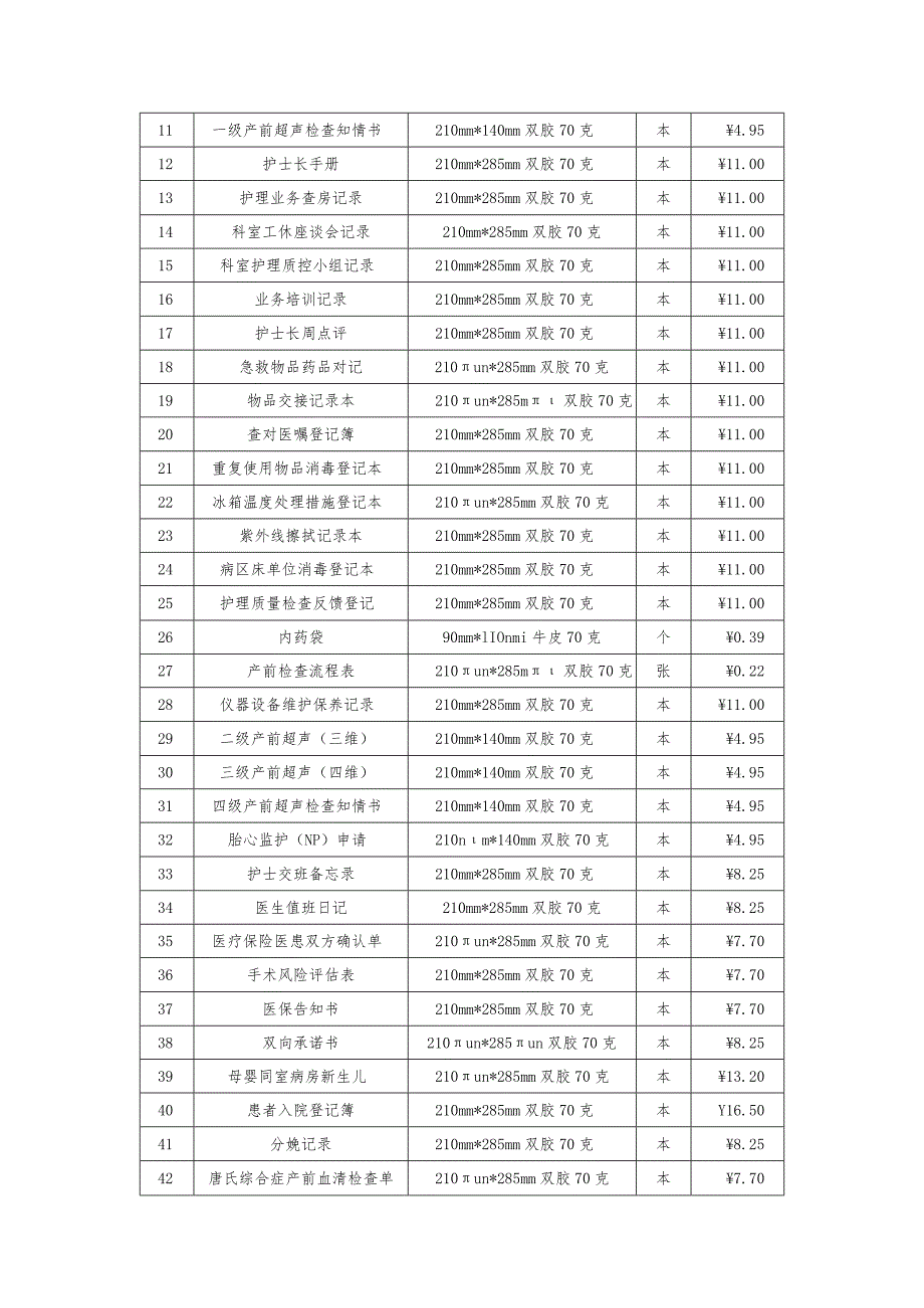 表格等印刷品需求明细表.docx_第2页