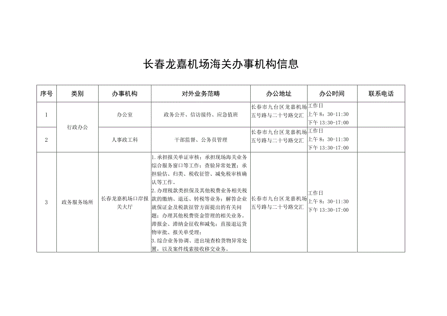 长春龙嘉机场海关办事机构信息.docx_第1页