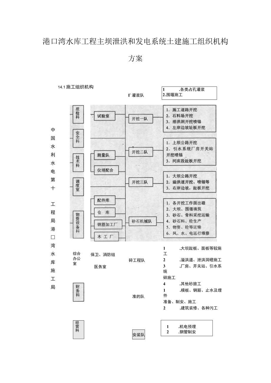 港口湾水库工程主坝泄洪和发电系统土建施工组织机构方案.docx_第1页