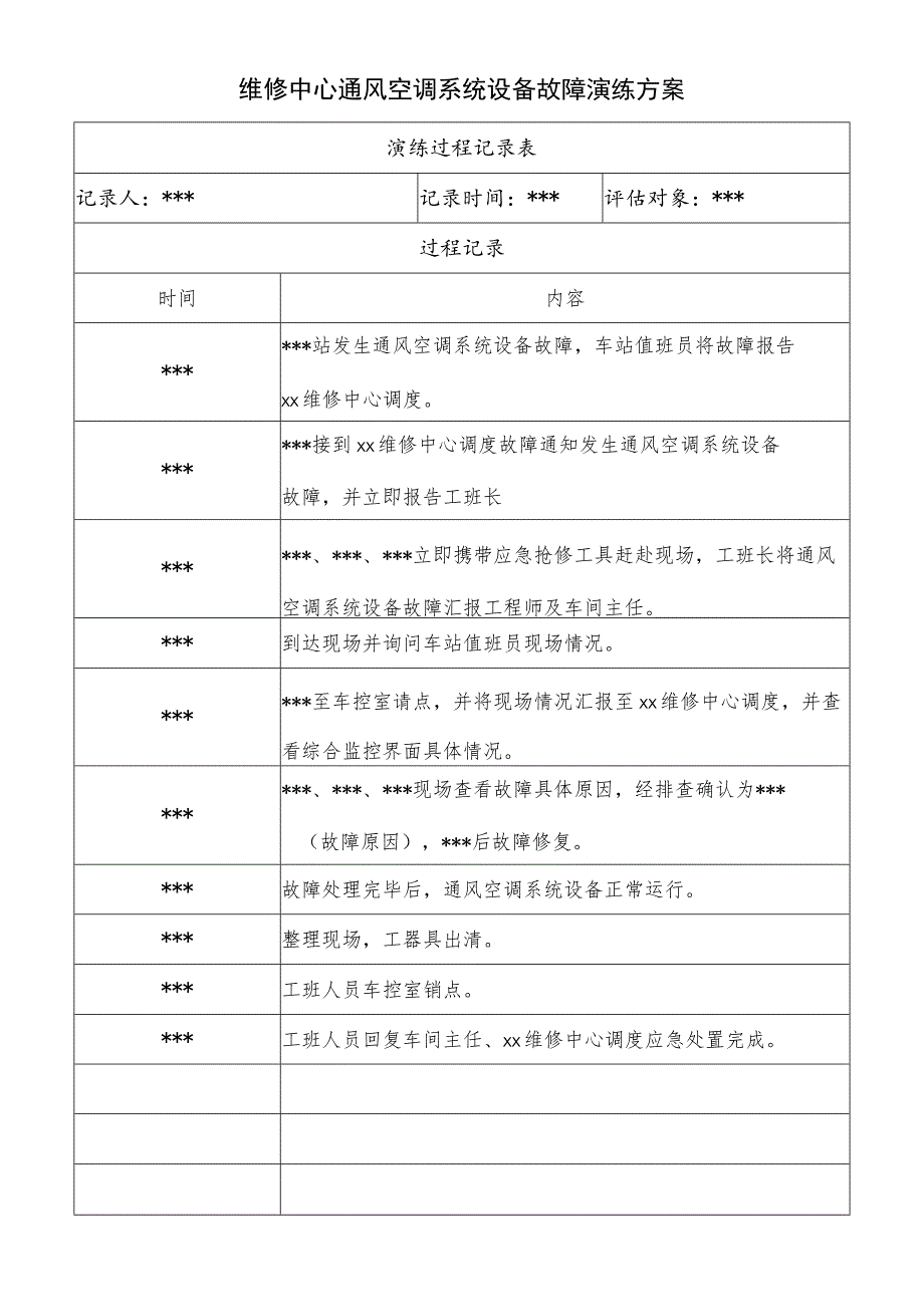 维修中心通风空调系统设备故障演练方案.docx_第1页