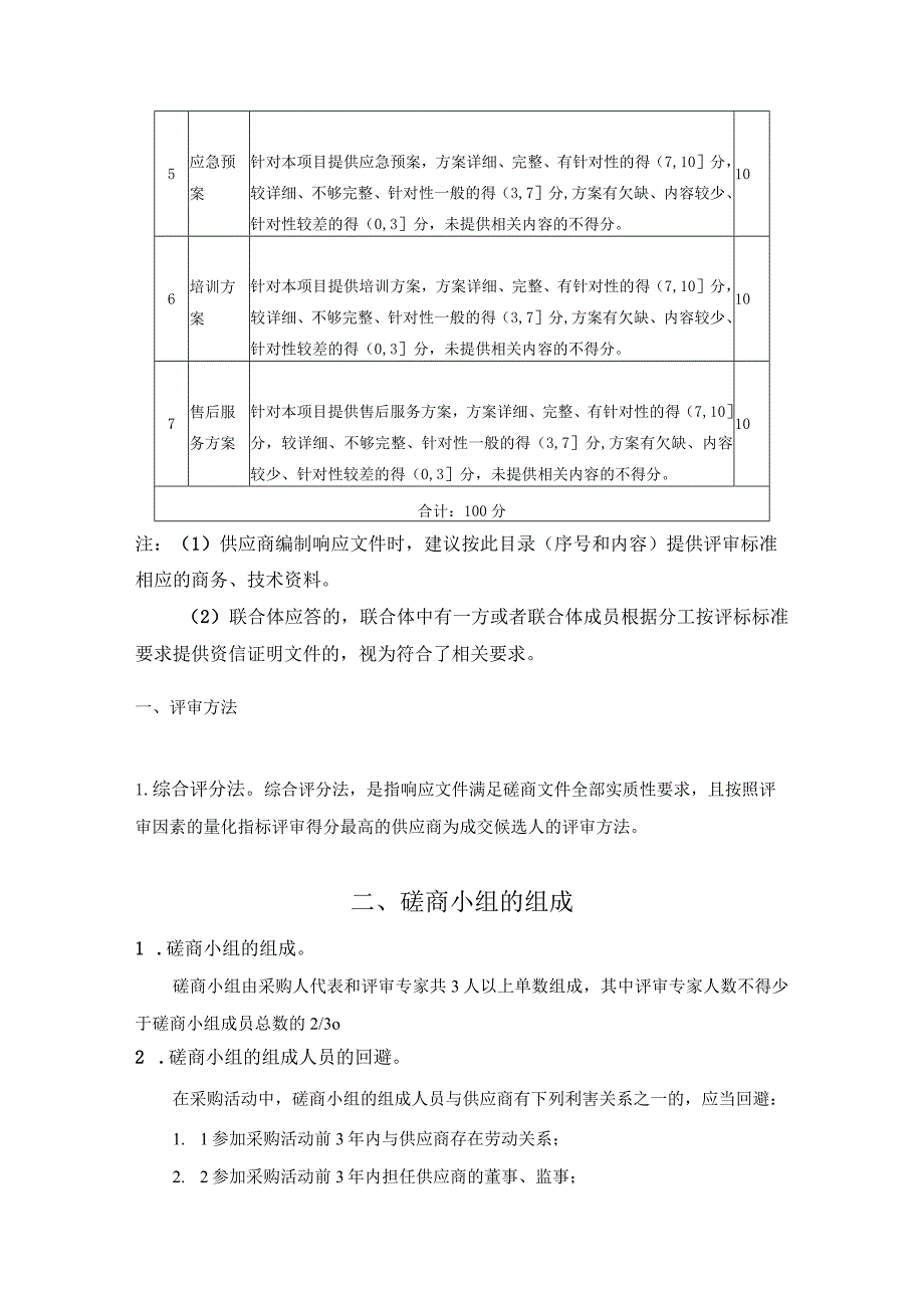 评审方法及评审标准评审方法前附表.docx_第2页