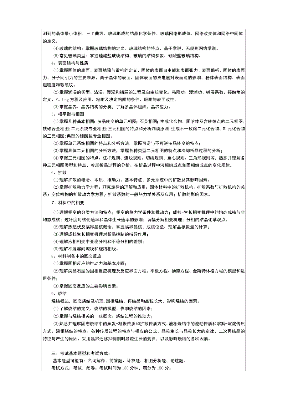 苏州科技大学2021年硕士研究生入学初试考试大纲.docx_第2页