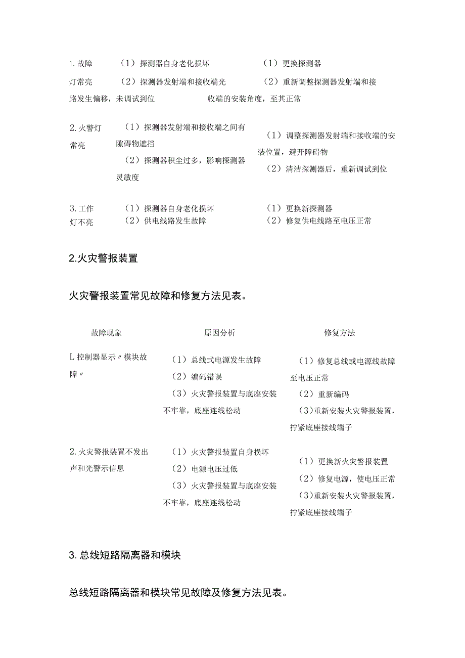 设施维修 火灾自动报警系统维修.docx_第2页