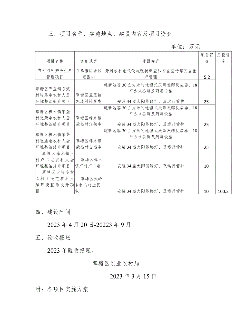 覃塘区农业农村局2023年农村能源建设补助项目实施方案.docx_第2页