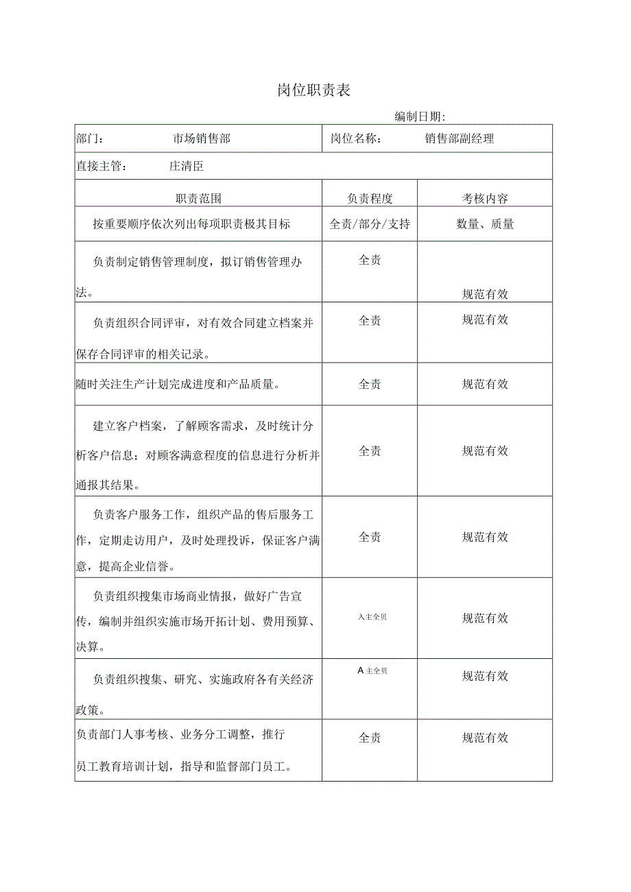 销售副经理职能说明书.docx_第1页