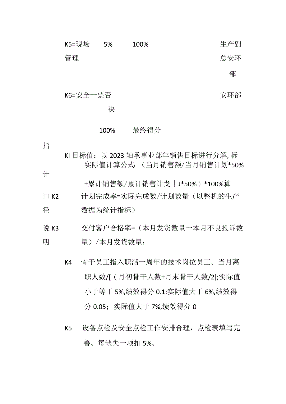 轴承车间制造部长绩效考核方案表格版.docx_第2页