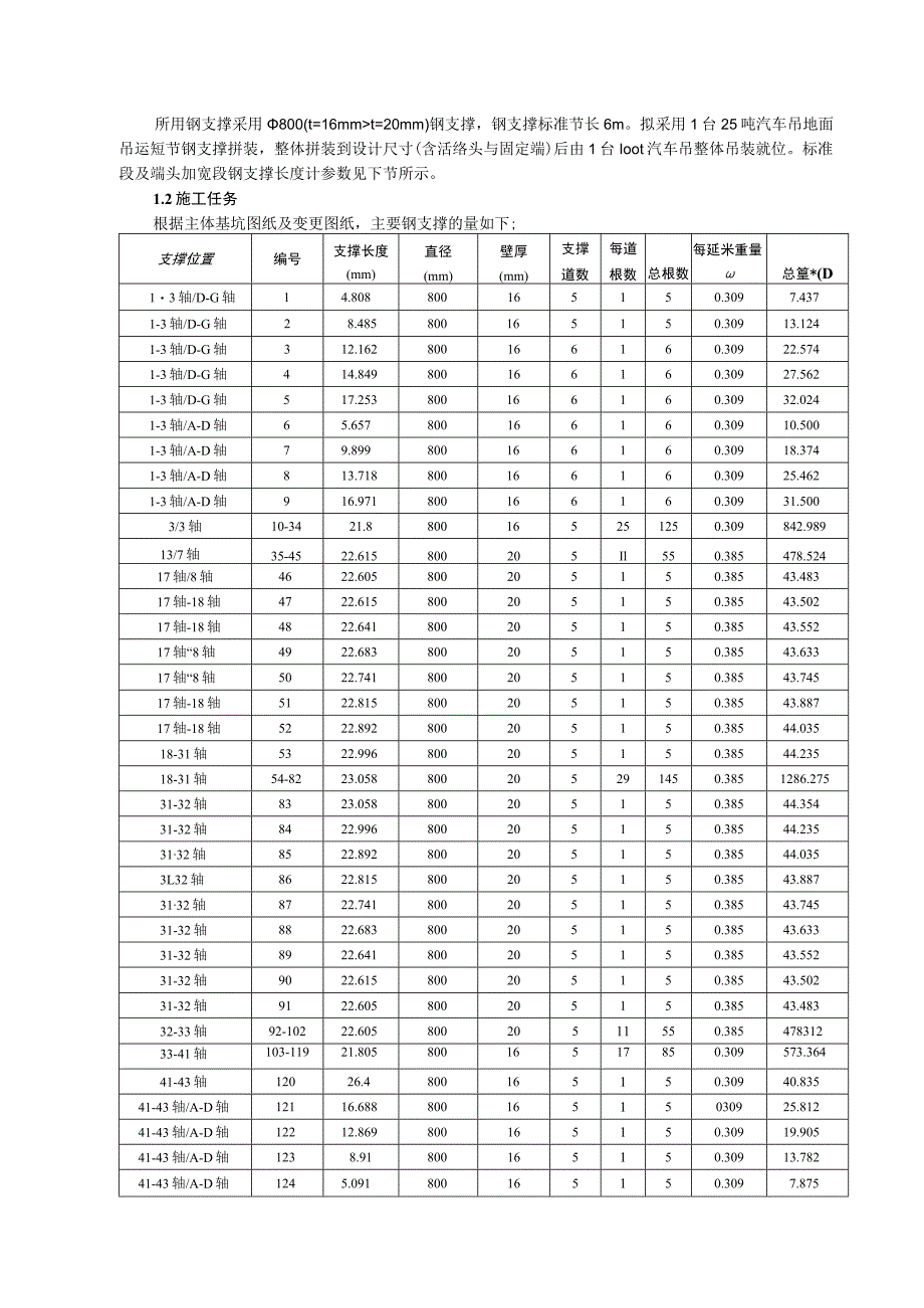 （吊车司机）三级技术（安全技术）交底.docx_第2页