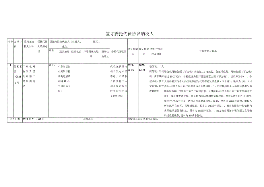 签订委托代征协议纳税人.docx_第1页