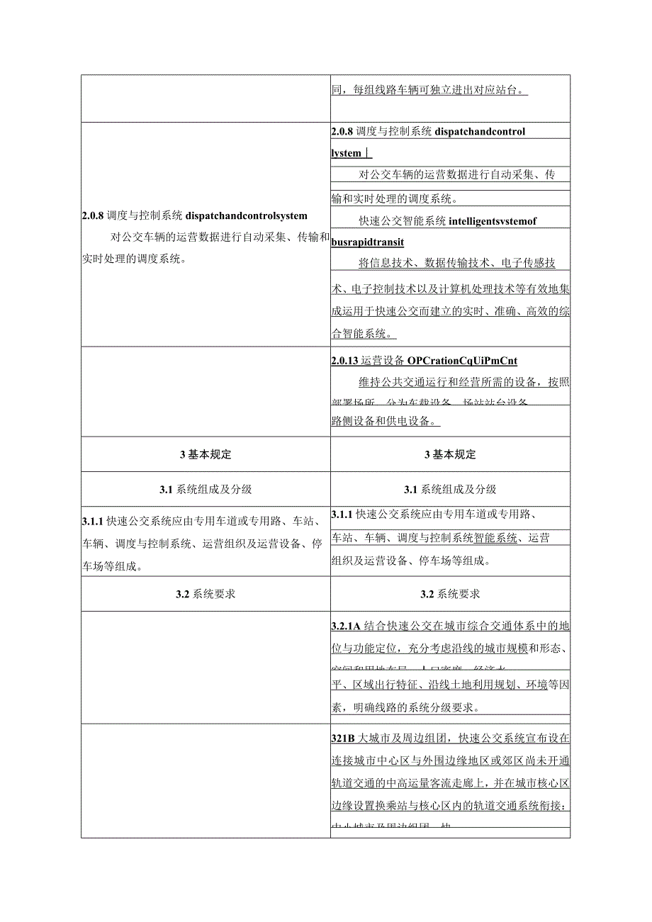 快速公共汽车交通系统设计规范CJJ136-2010局部修订条文对照表.docx_第3页