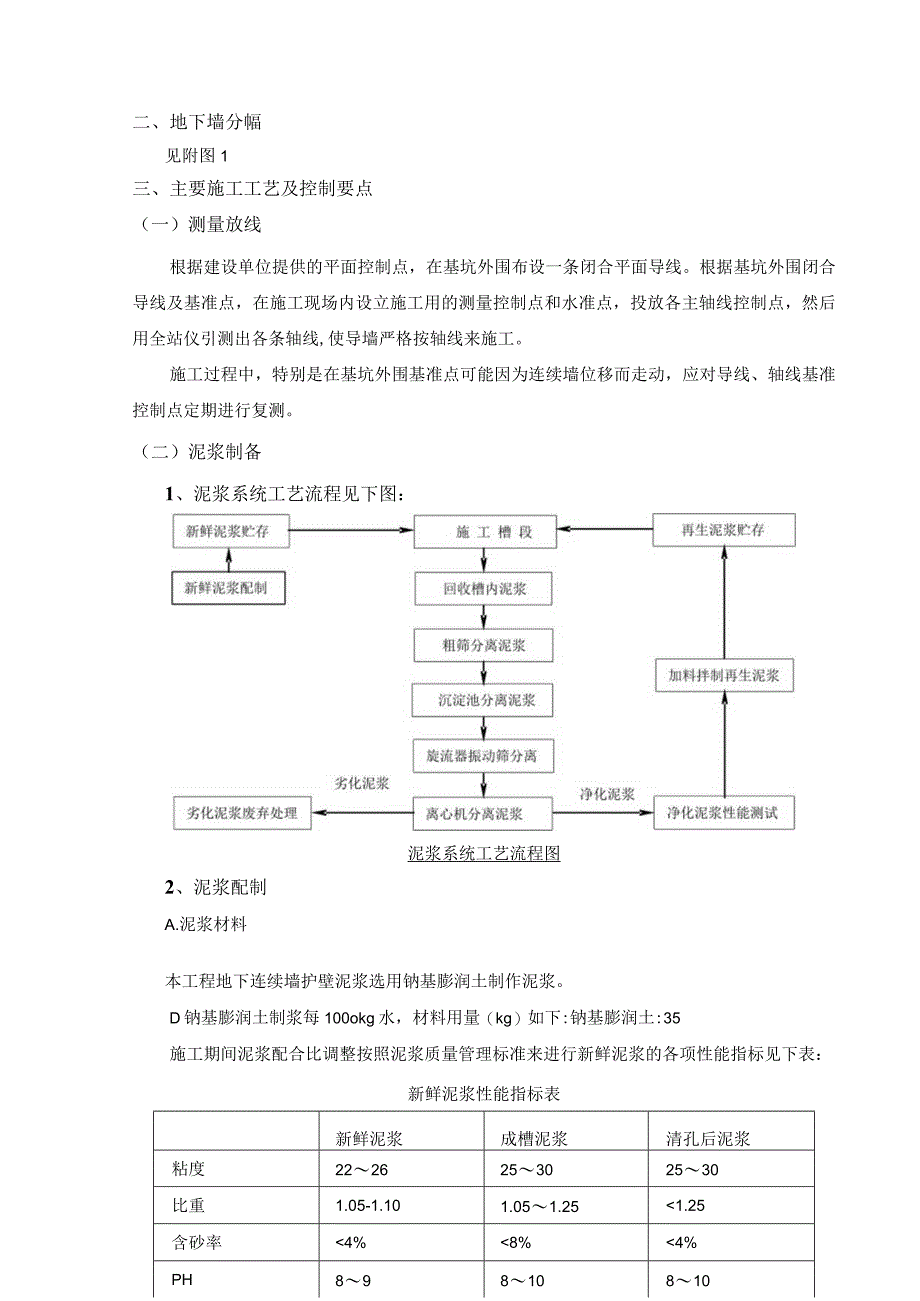 附件1、地下连续墙施工技术交底.docx_第3页