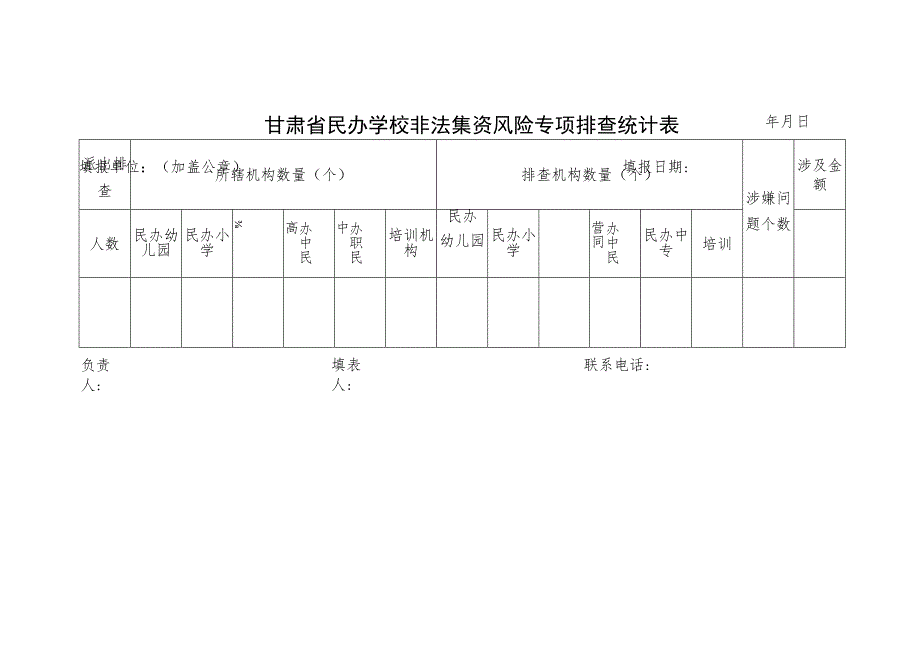 甘肃省民办学校非法集资风险专项排查统计表.docx_第1页