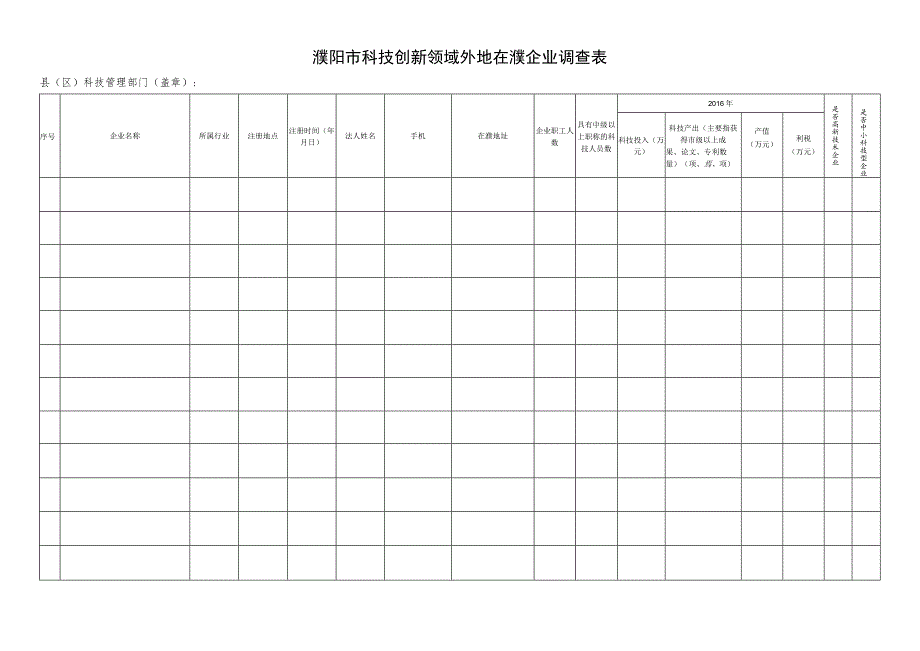 濮阳市科技创新领域外地在濮企业调查表.docx_第1页