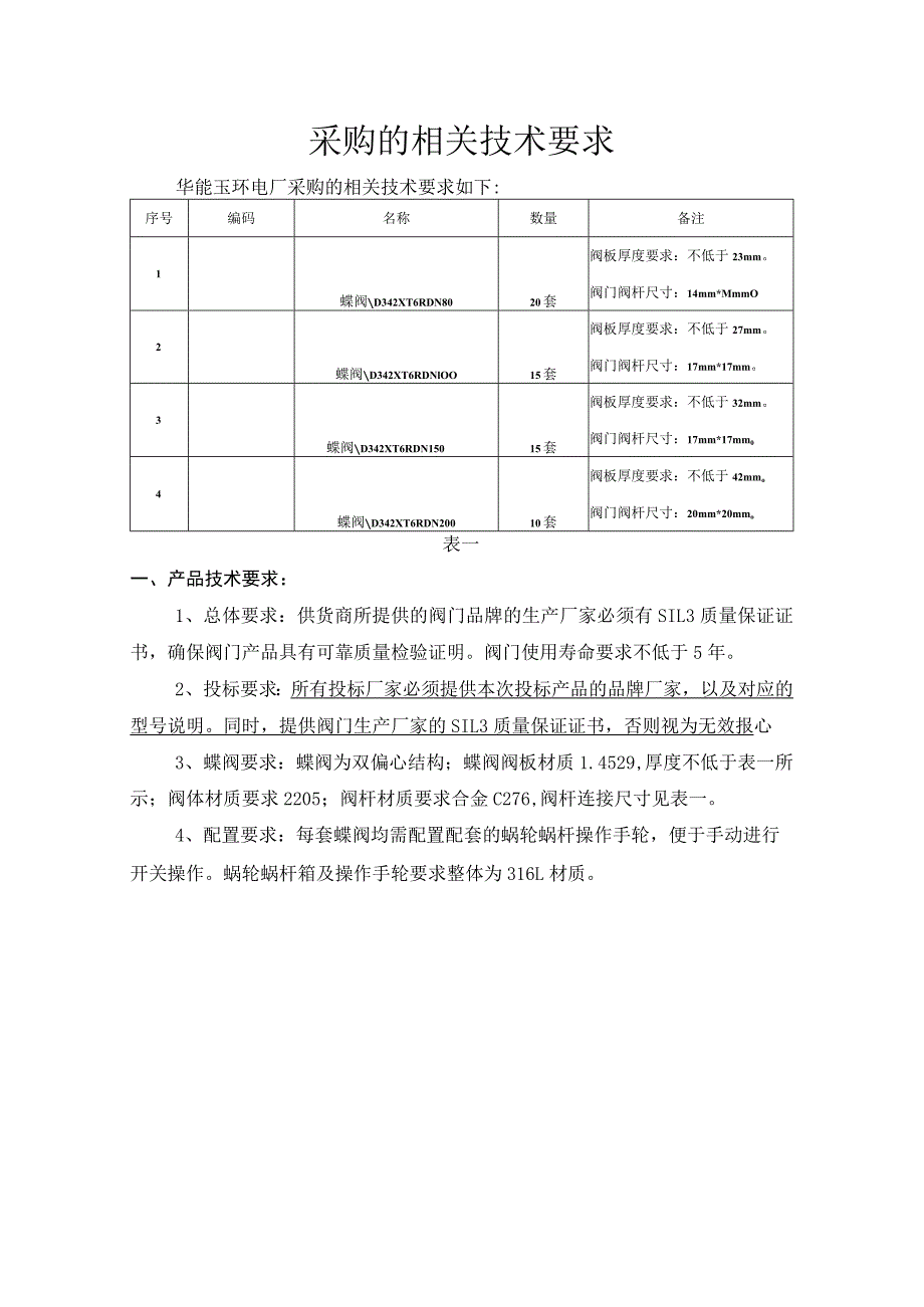 采购的相关技术要求.docx_第1页