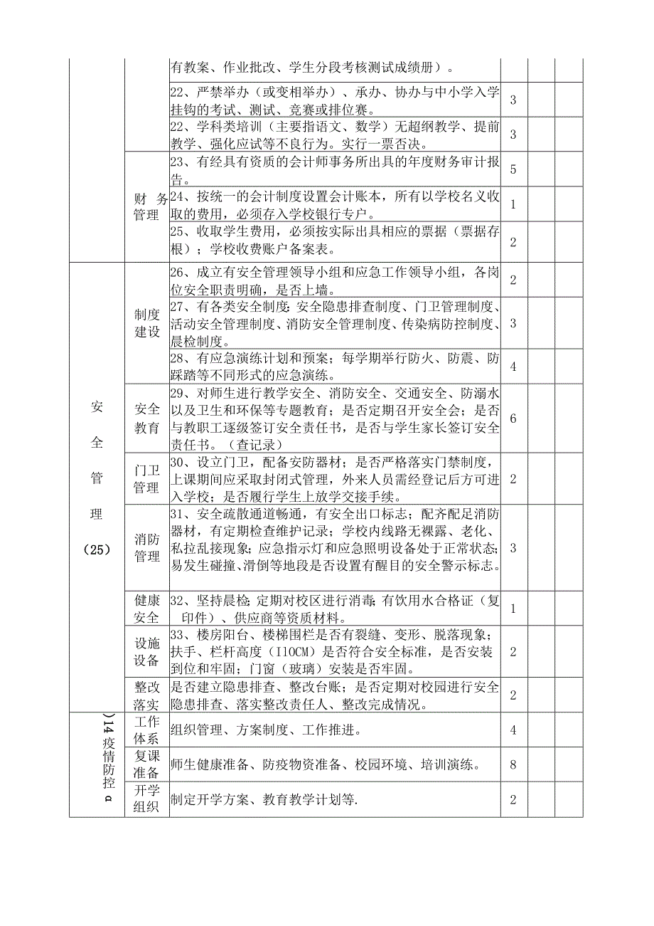 绵竹市民办培训学校年度评估表.docx_第2页