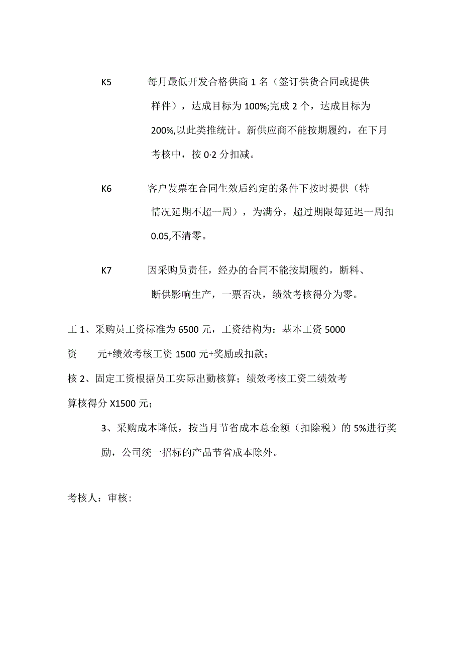 采购员月绩效考核表格版.docx_第3页