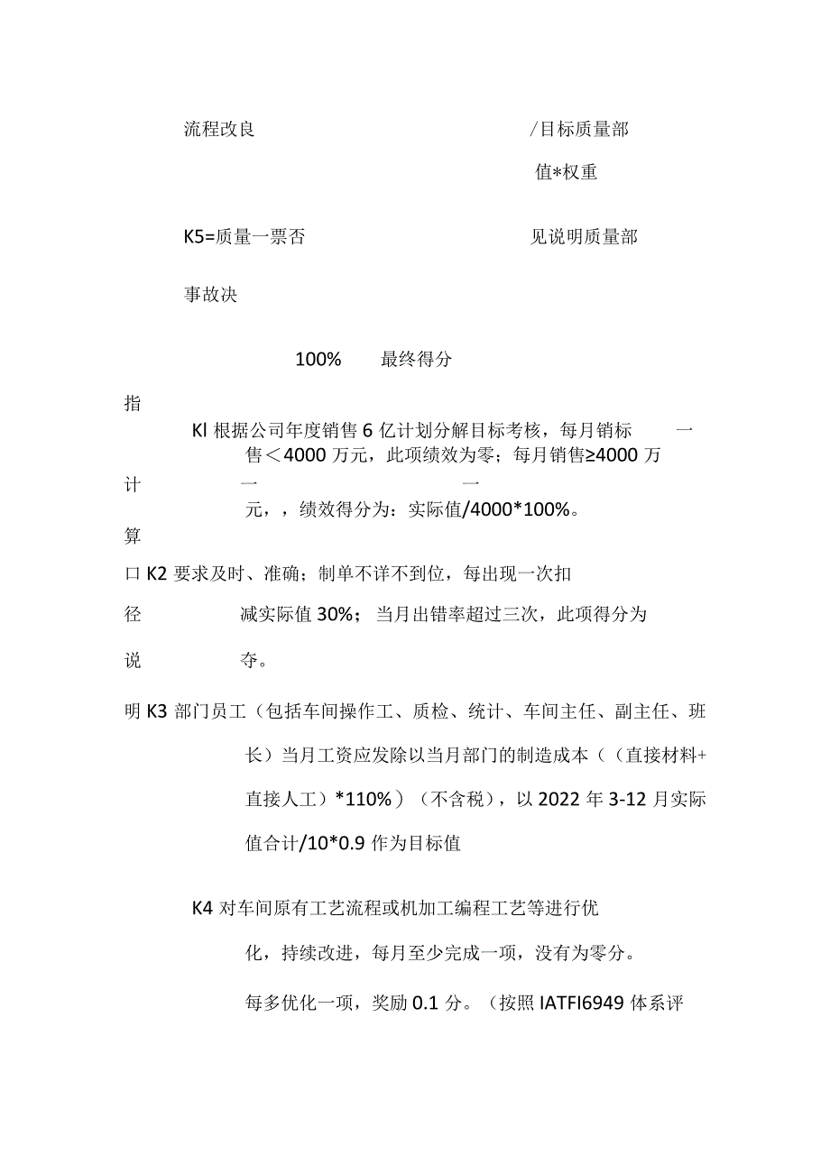 工艺部长绩效考核方案表格版.docx_第2页