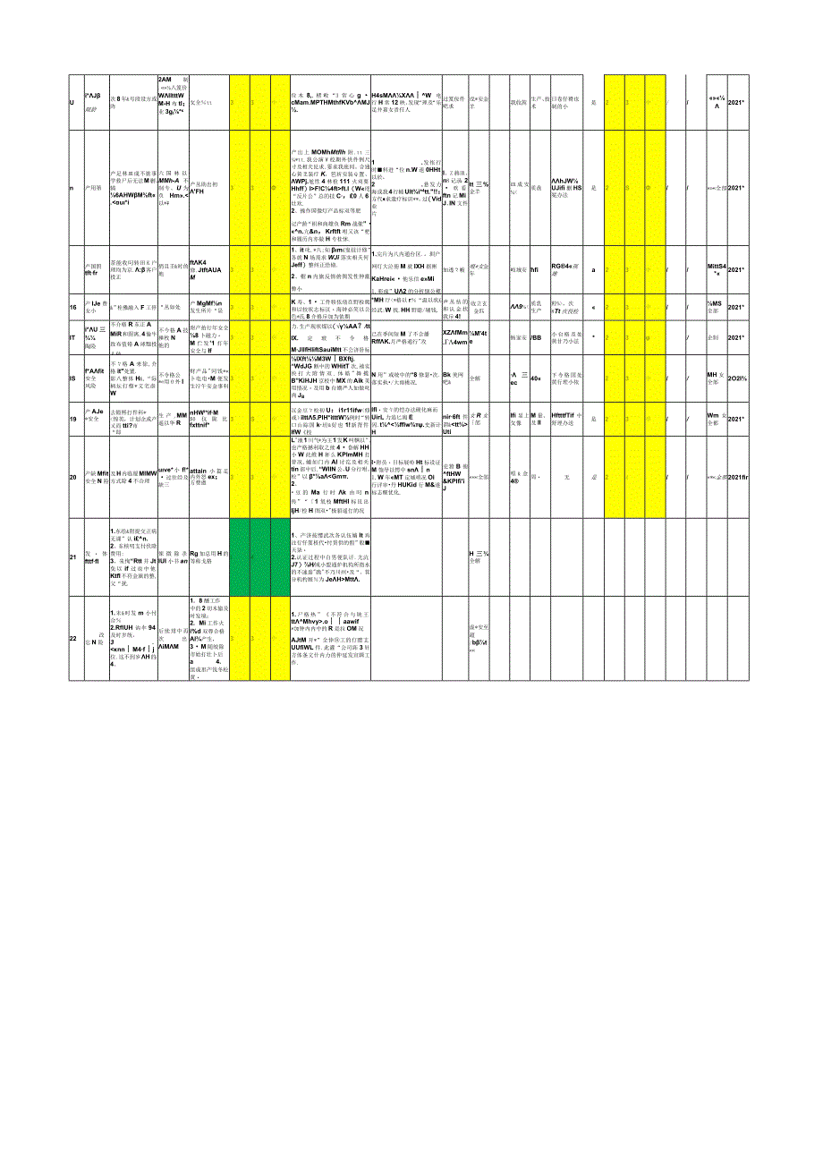 质量安全风险识别及评估(2021).docx_第2页