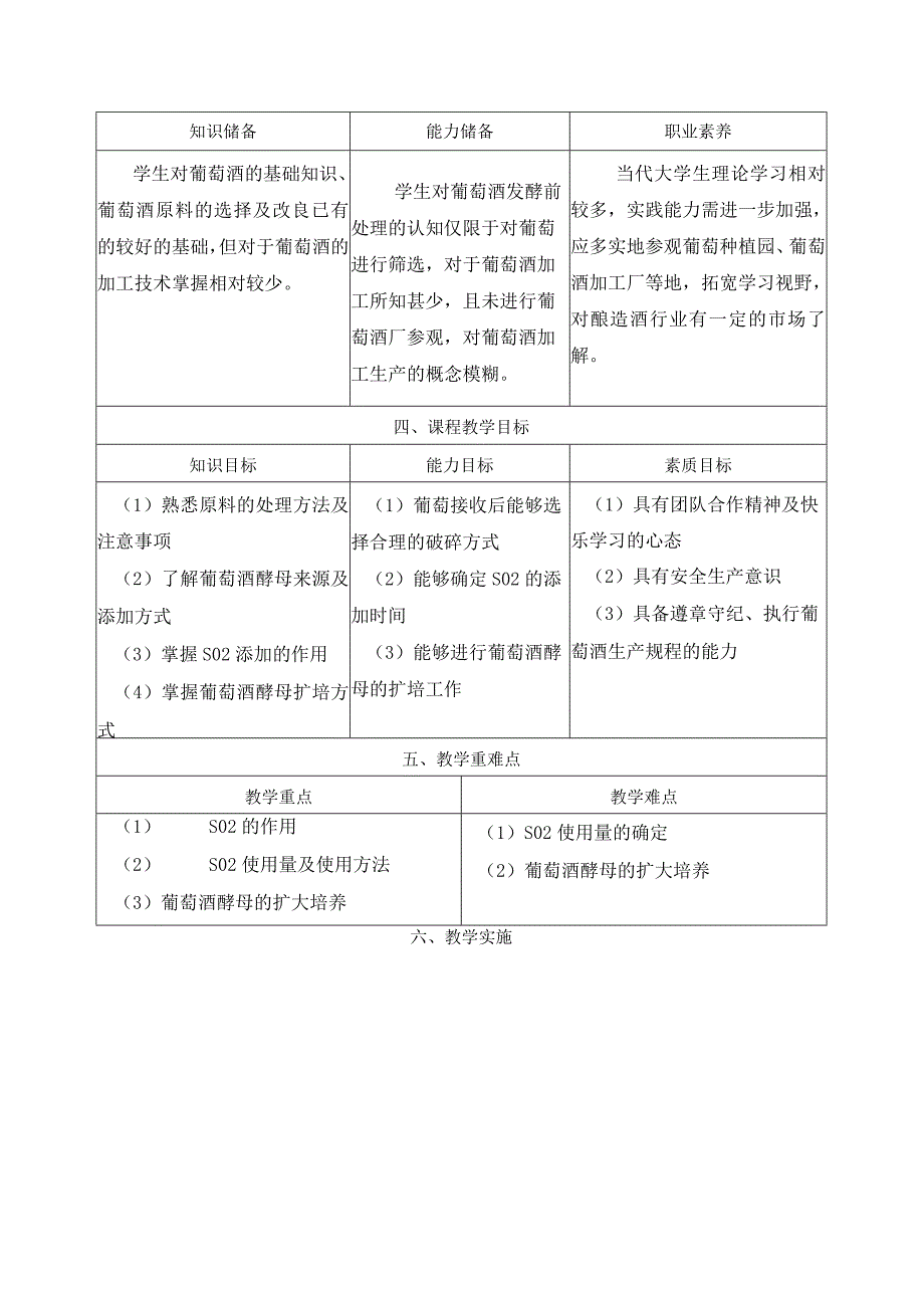 酿造酒生产技术项目四 葡萄酒生产4.3.1《发酵前准备》教学设计教案.docx_第3页