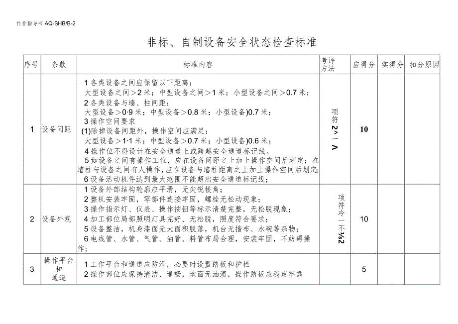 非标、自制设备安全状态检查标准.docx_第1页