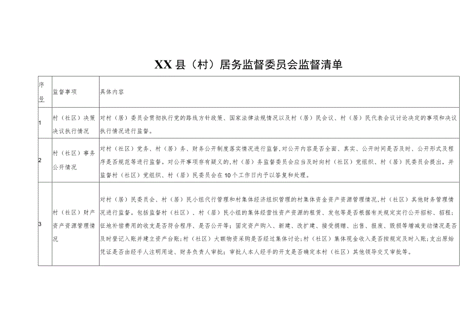 XX县村（居）务监督委员会监督清单.docx_第3页