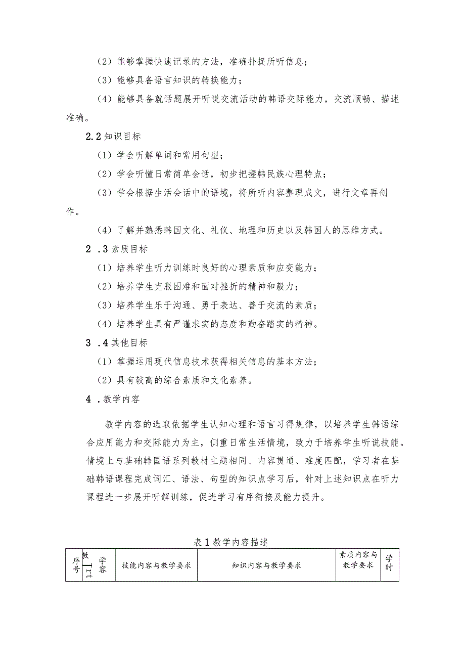 韩语听力Ⅱ 课程标准.docx_第2页